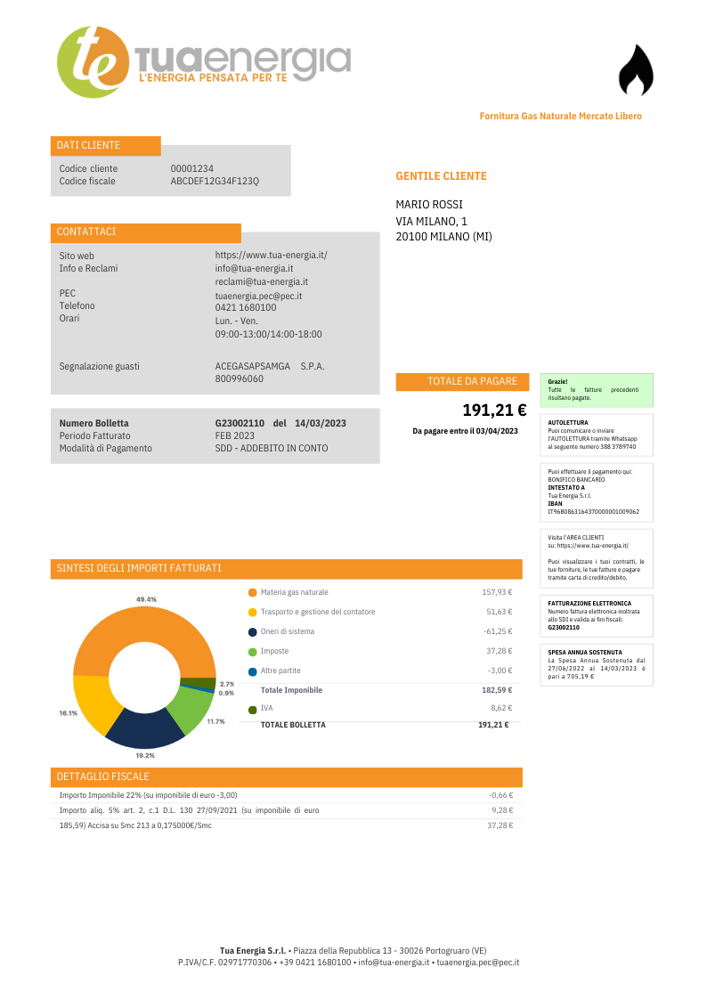 La prima pagina della bolletta gas