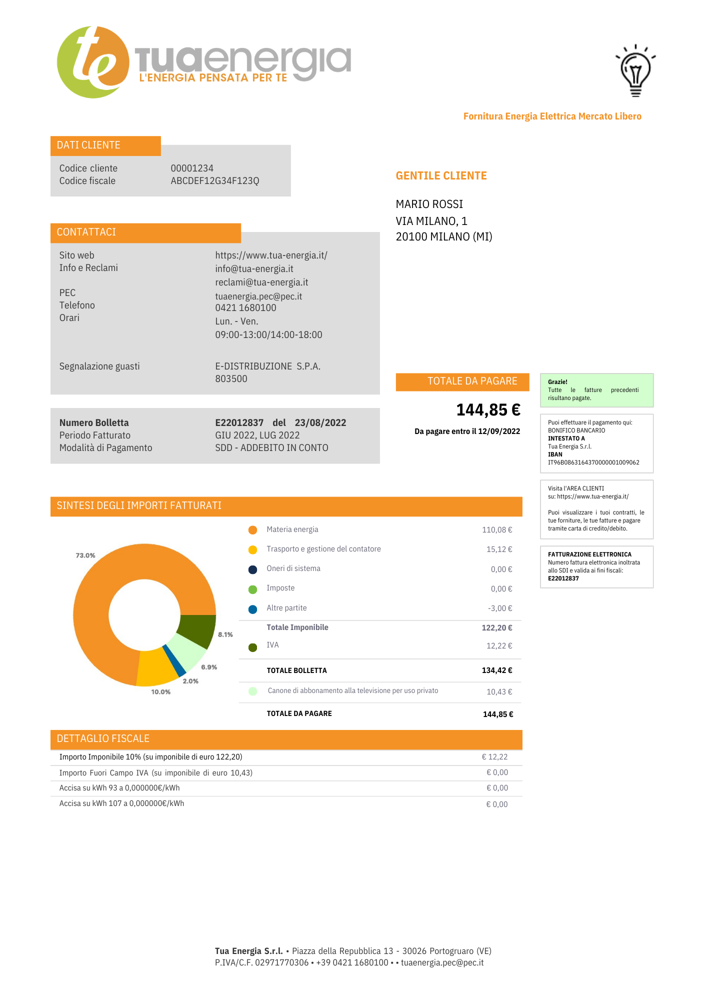 La prima pagina della bolletta luce